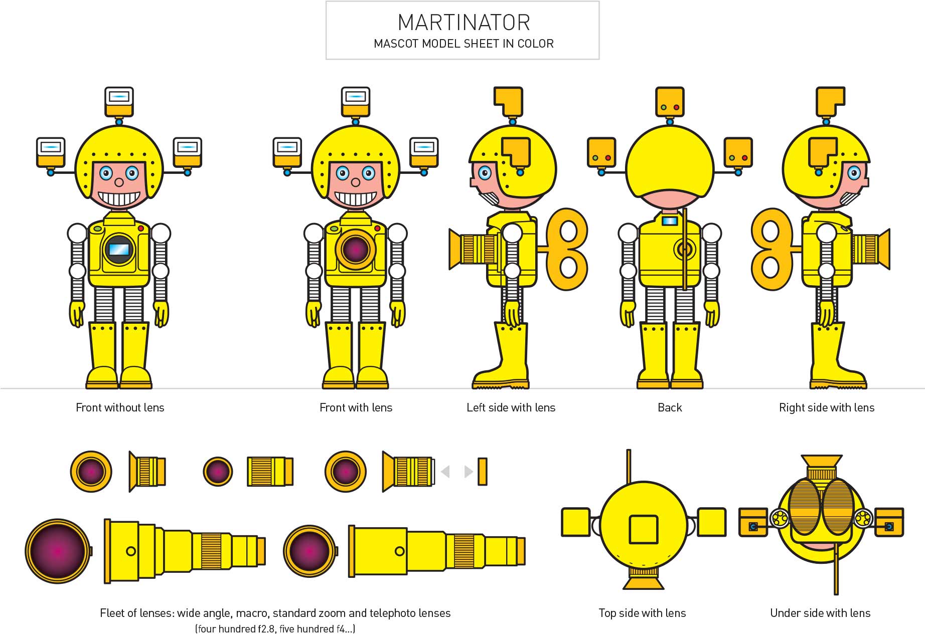 Planche modèle de la mascotte (corps)