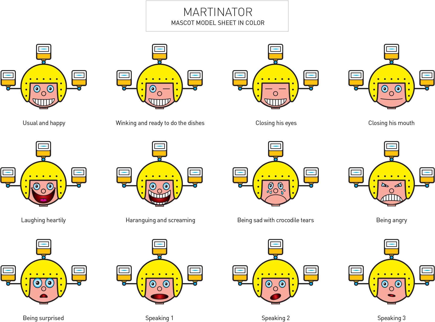 Planche modèle de la mascotte (visage)